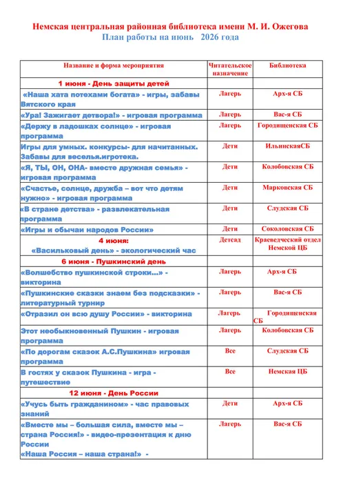 Немская ЦРБ