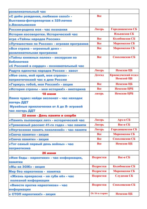 Немская ЦРБ