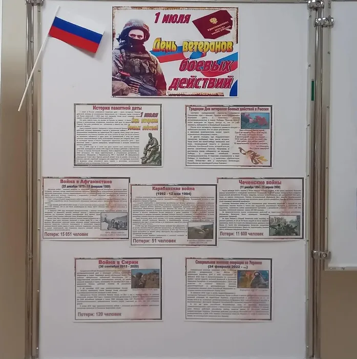 Немская библиотека